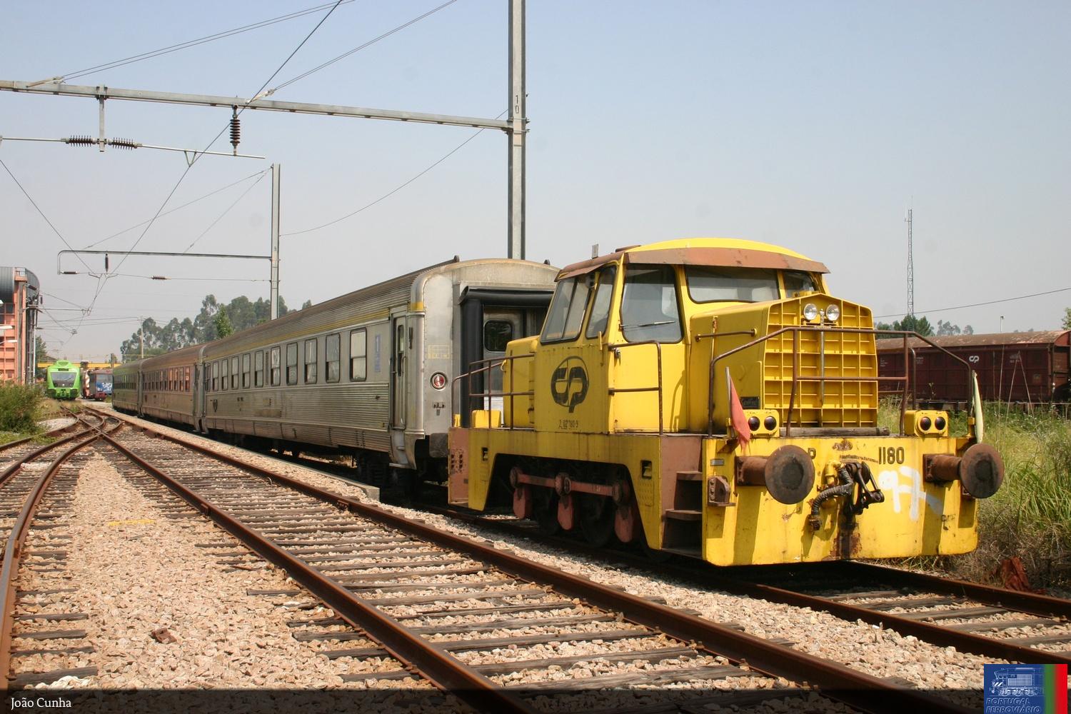 1180 em Guifões