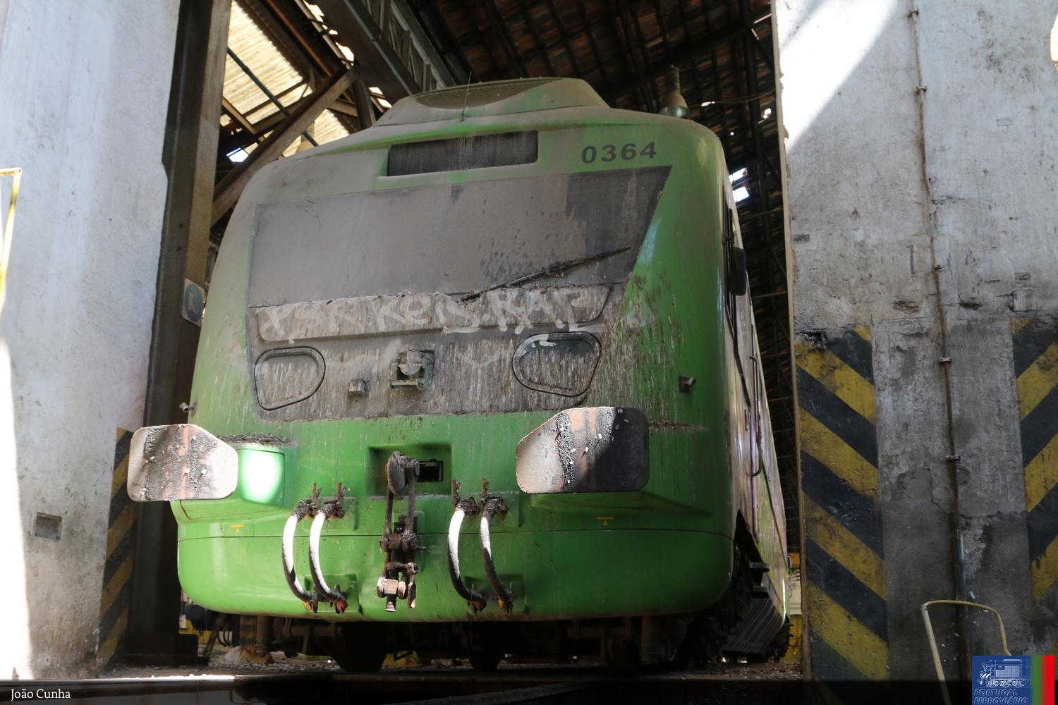 Figueira da Foz, 2020