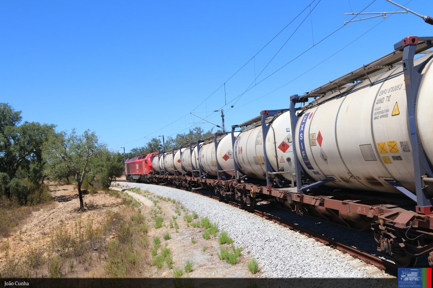 Concordância de Ermidas-Sado, 2017
